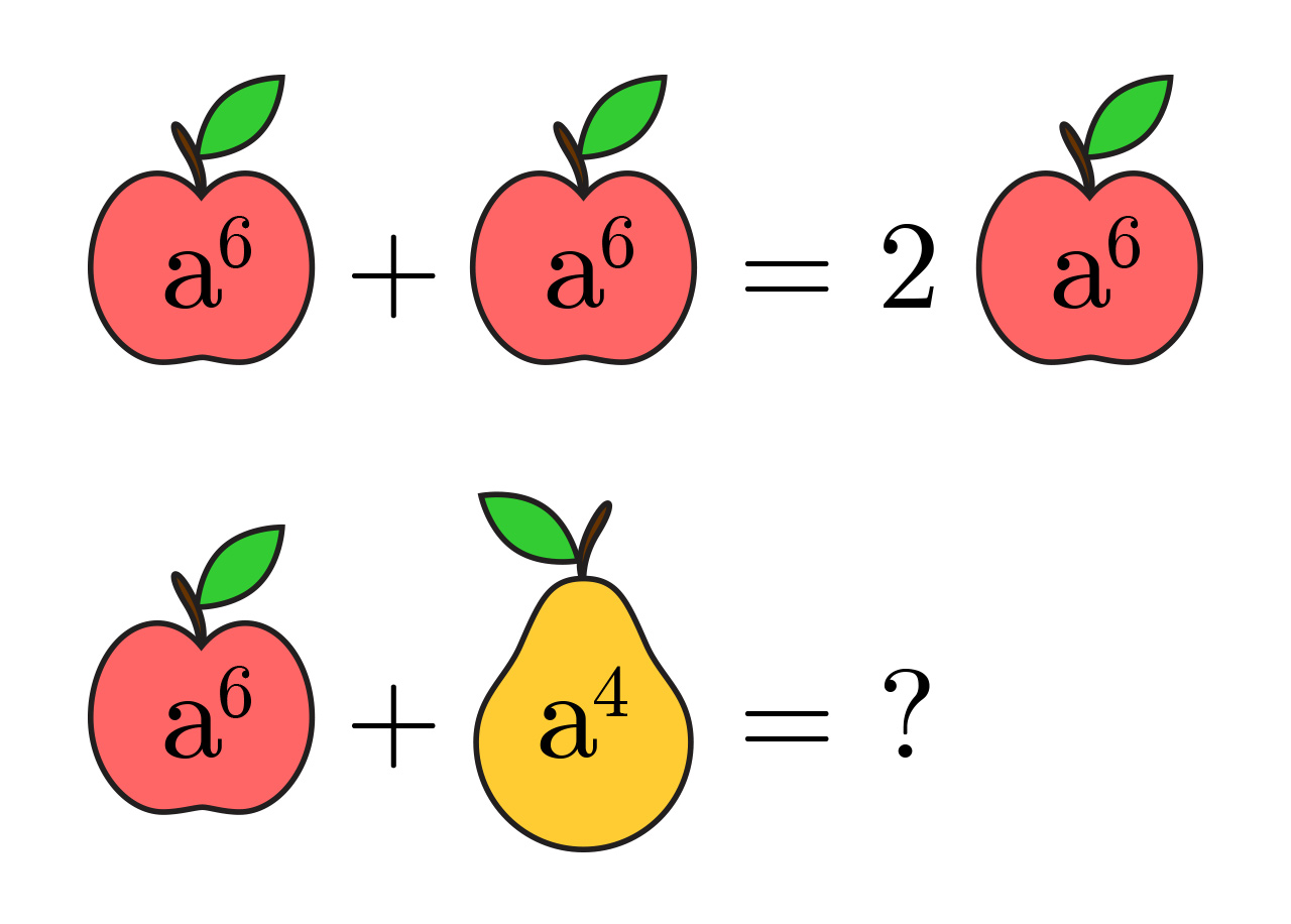 Ilustracije pokazuju da možemo zbrajati potencije ako su potpuno jednakih baza i eksponenata kao jabuke i jabuke, a u protivnom ne možemo kao ni kruške i jabuke.