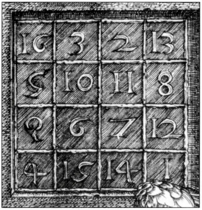 Na slici je Durerov magični kvadrat.