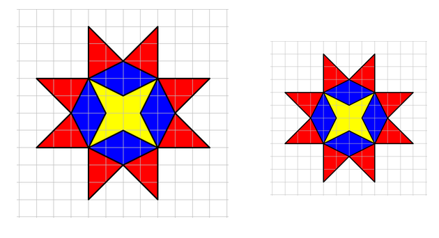 Na slici je uzorak nacrtan u dvije različite mreže kvadratića