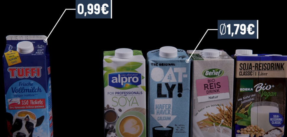 Slika prikazuje usporedbu cijena običnoga (0,99 €) i biološkog mlijeka (1,79 €).