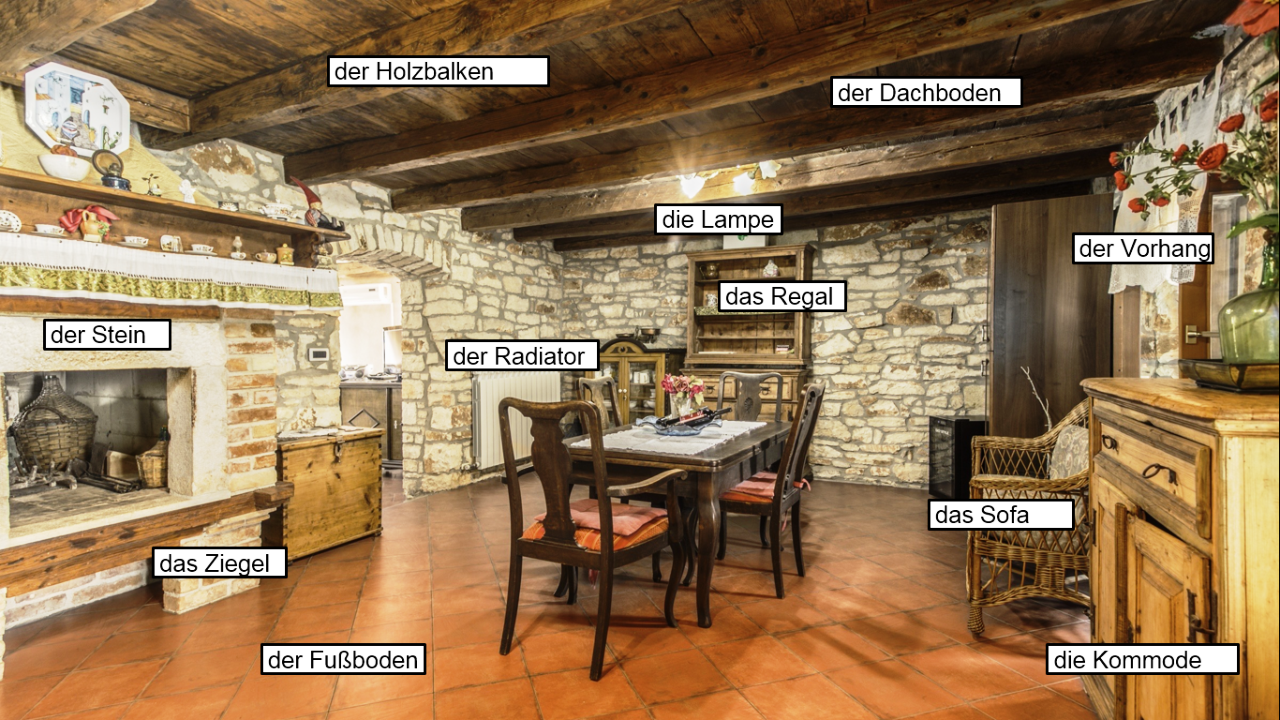 Na fotografiji je prikazana klasična blagovaonica u kamenoj kući s kaminom, stolom za ručanje, komodom te sofom. Na slici se nalaze napisane riječi za svaki od komada namještaja koji vidimo.