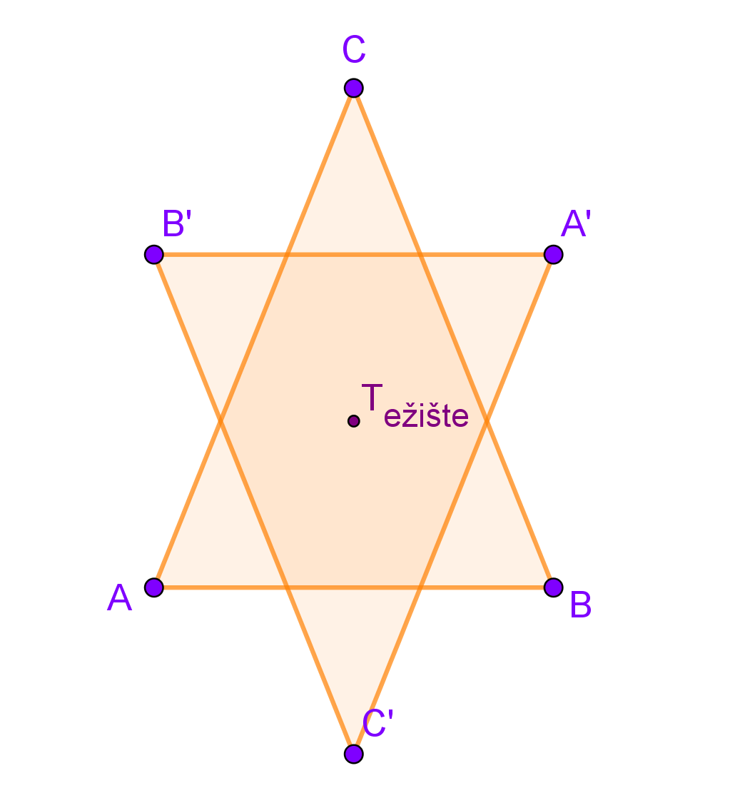 Simetrija trokuta u odnosu na točku težišta T