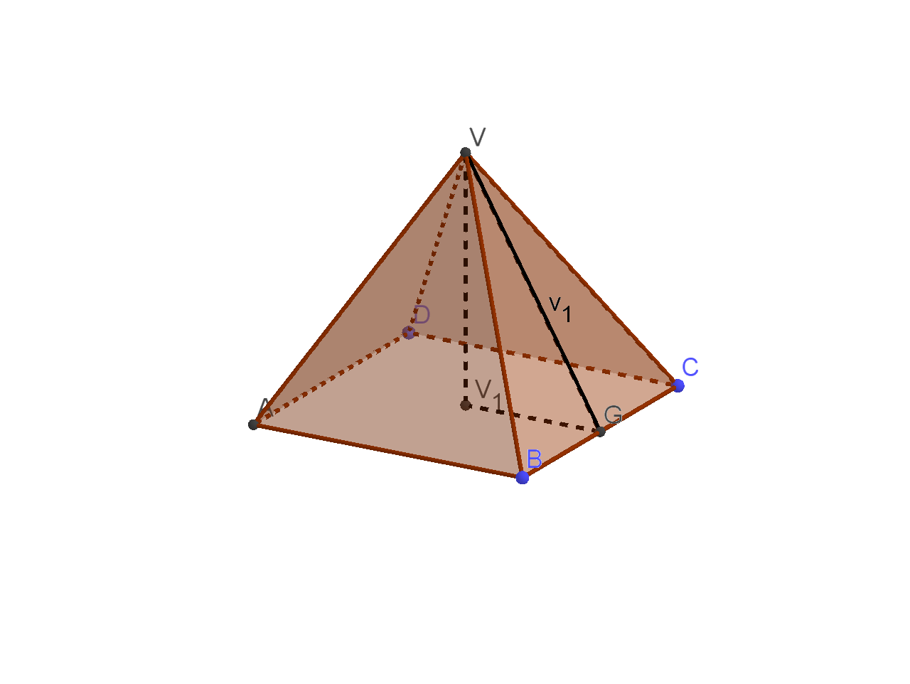 Pravilna četverostrana piramida
