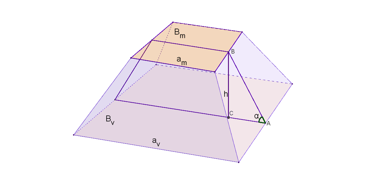 Pravilna četverostrana krnja piramida