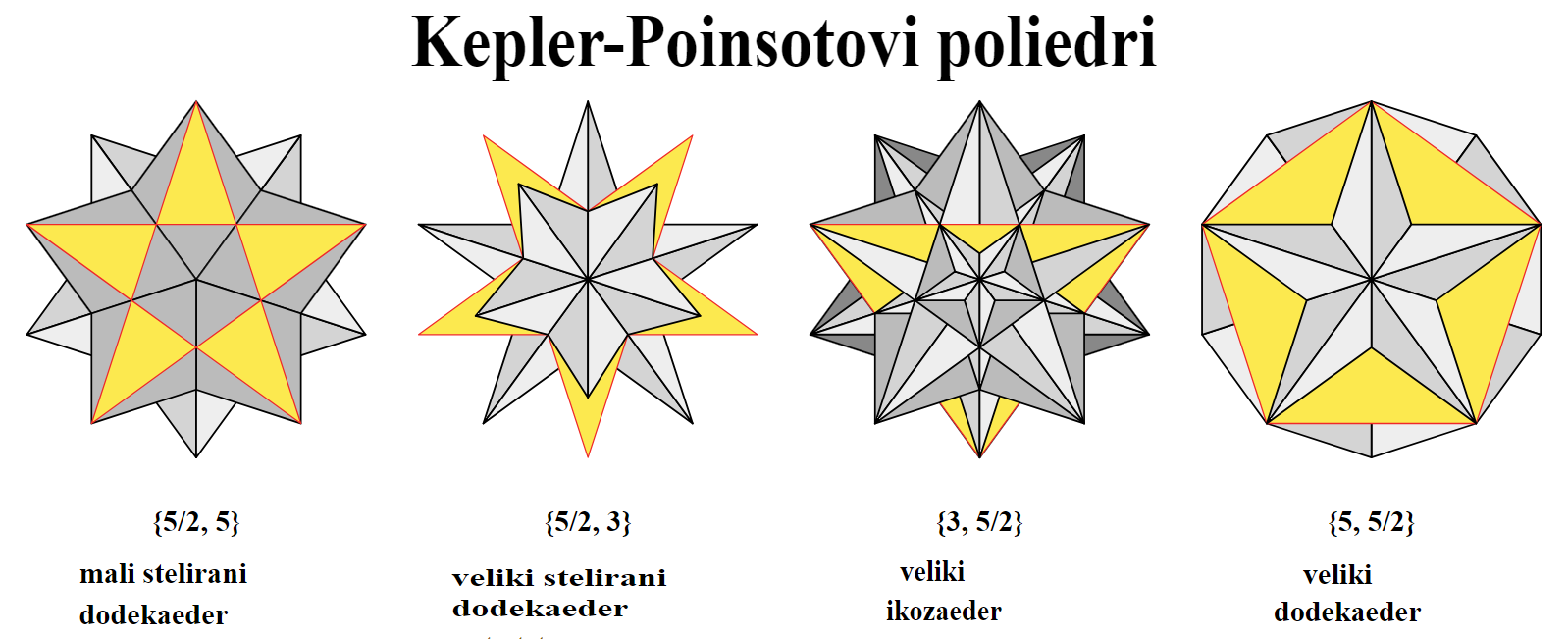 Četiri Kepler-Poinsotova poliedra
