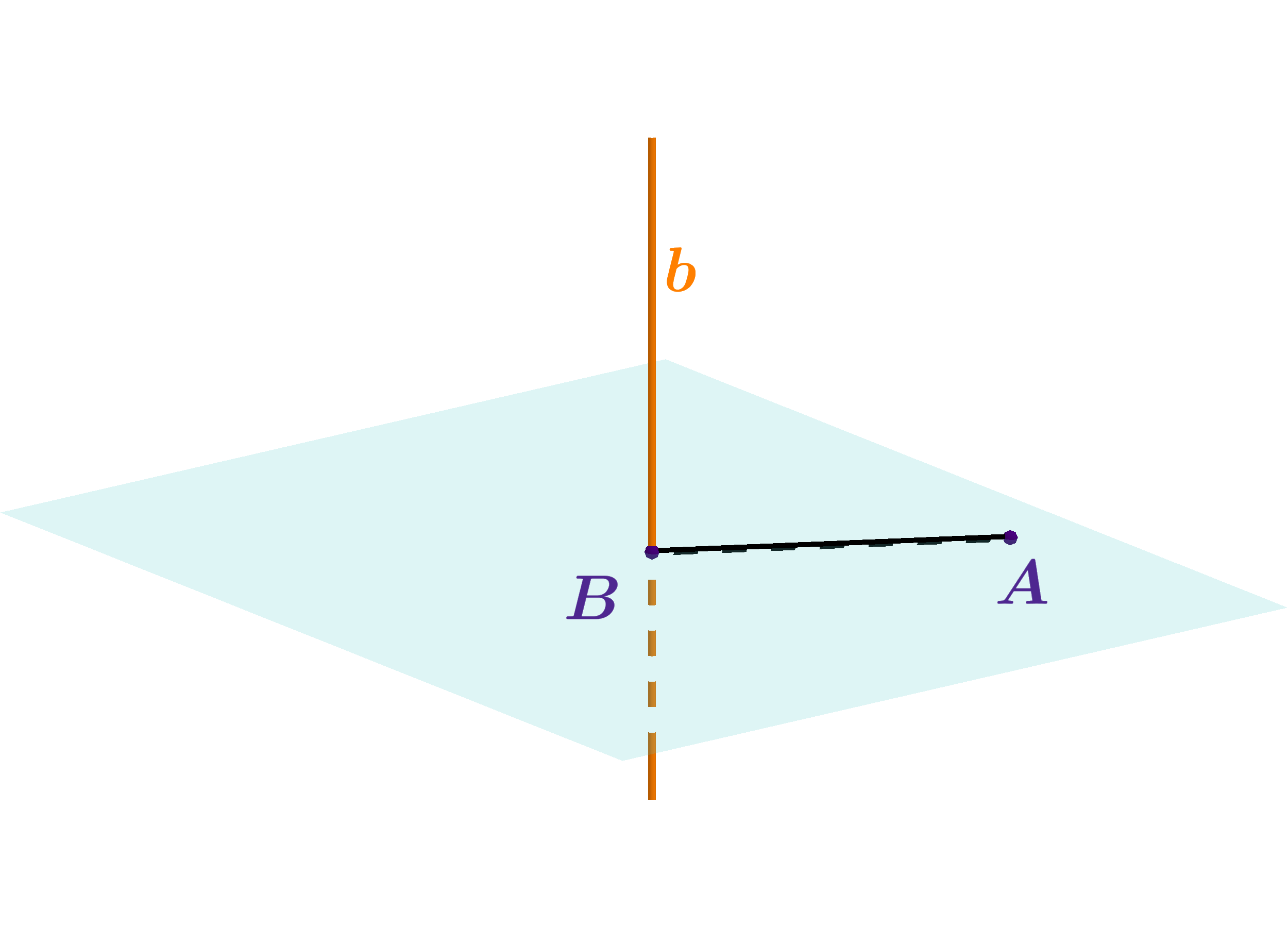 Pravac b okomit je na dužinu AB i prolazi točkom B.