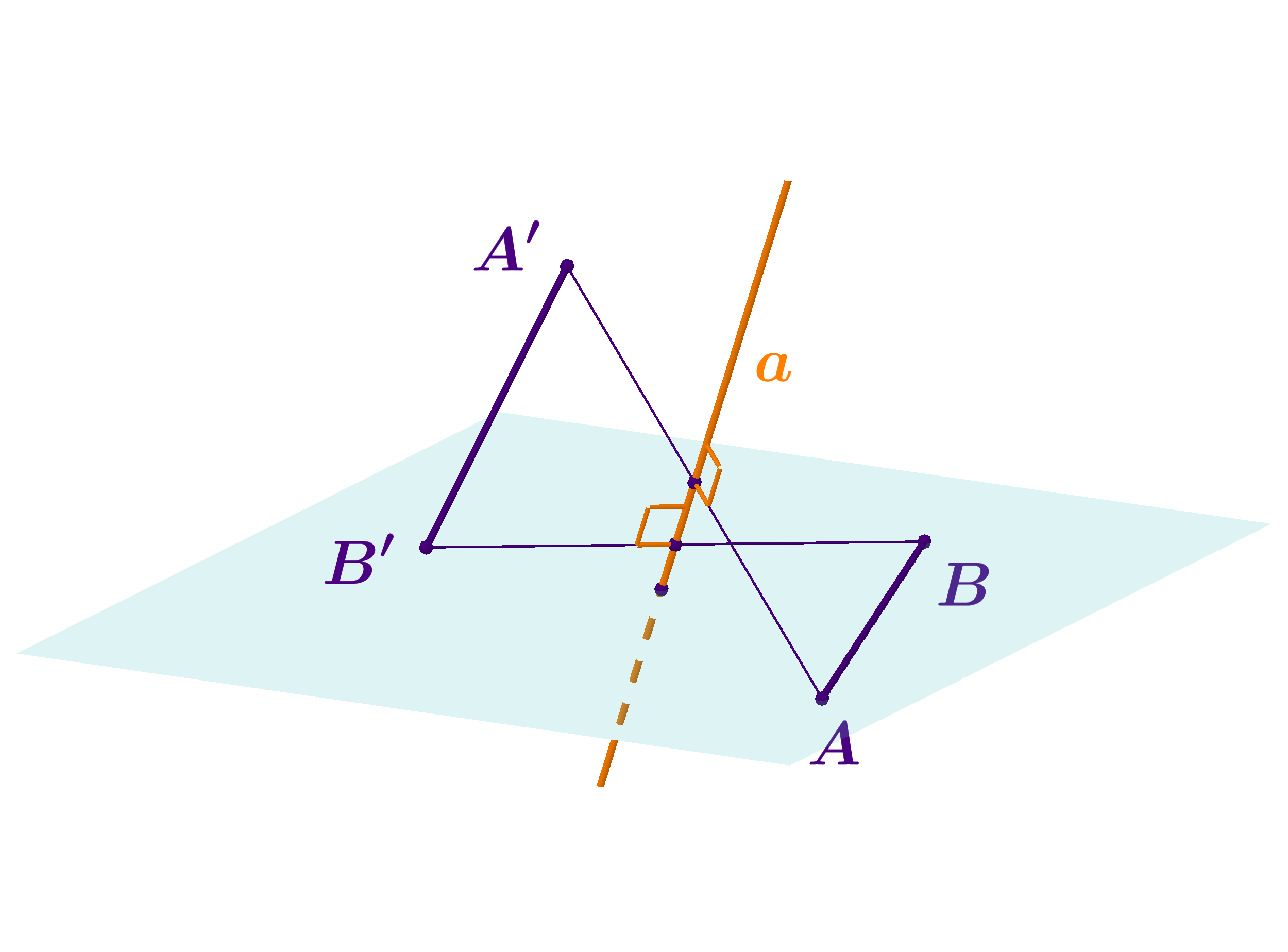Osna simetrija dužine AB iz primjera a)
