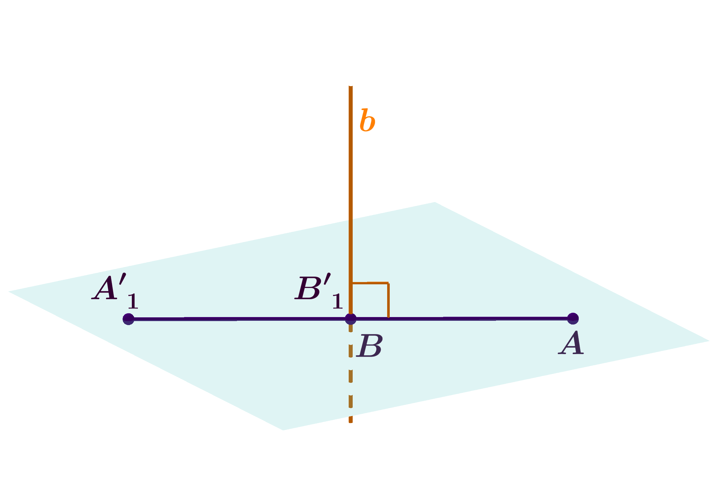 Osna simetrija dužine  AB iz primjera b)