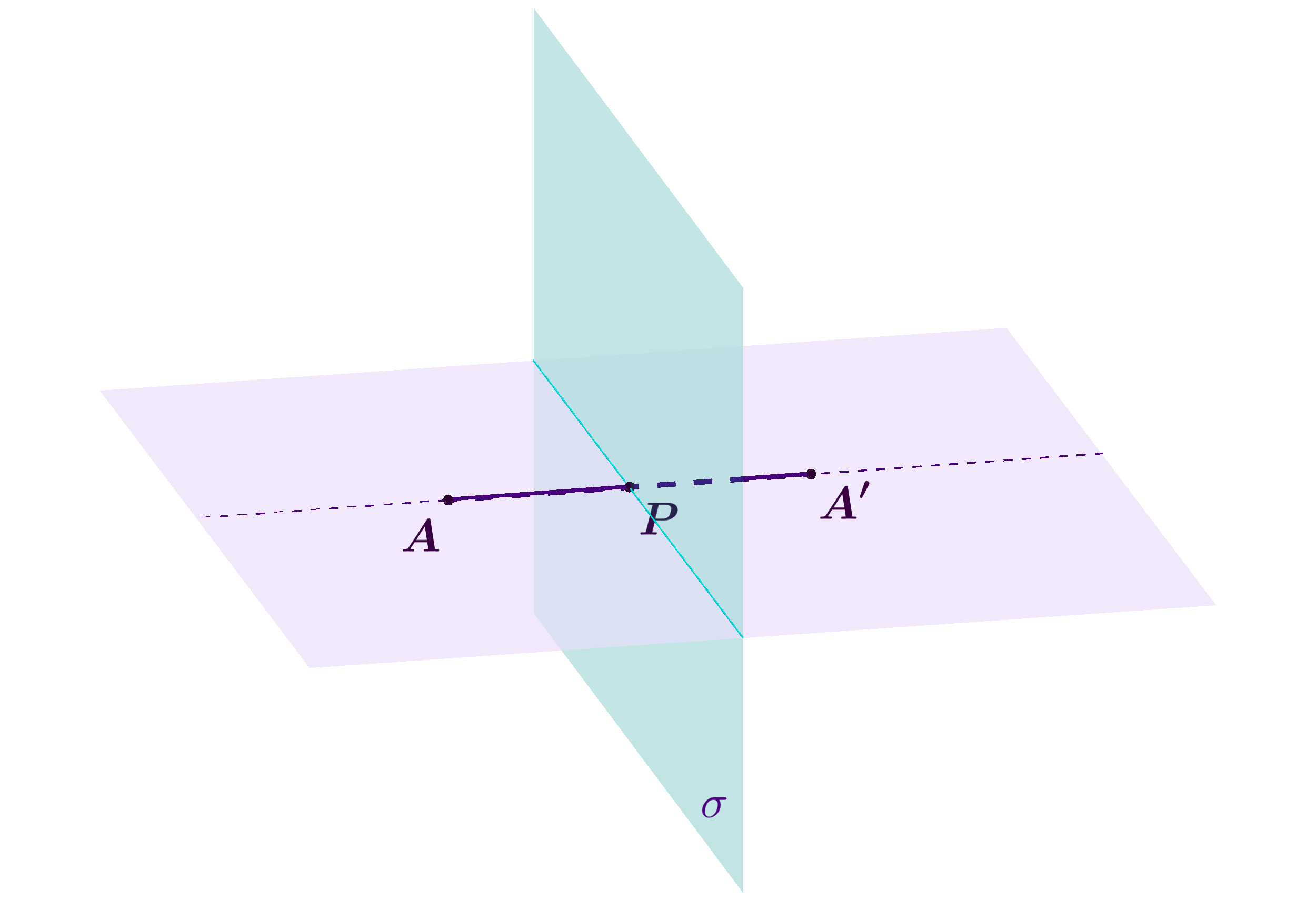 Simetralna ravnina raspolavlja dužinu AA' i okomita je na pravac AA'.