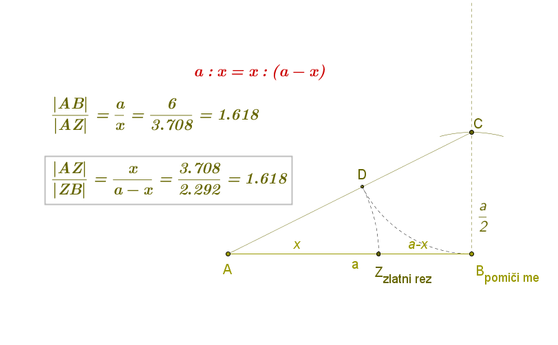Grafičko rješenje zadatka za a = 6