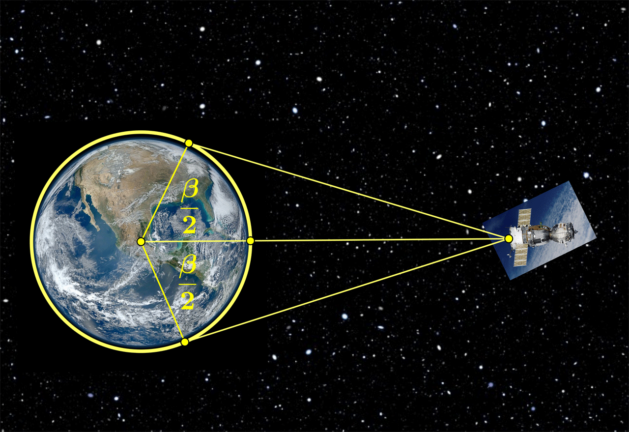 Na slici je Zemlja i satelit, te pravokutni trokuti pomoću kojih računamo nepoznate veličine.