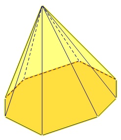Osmerostrana piramida