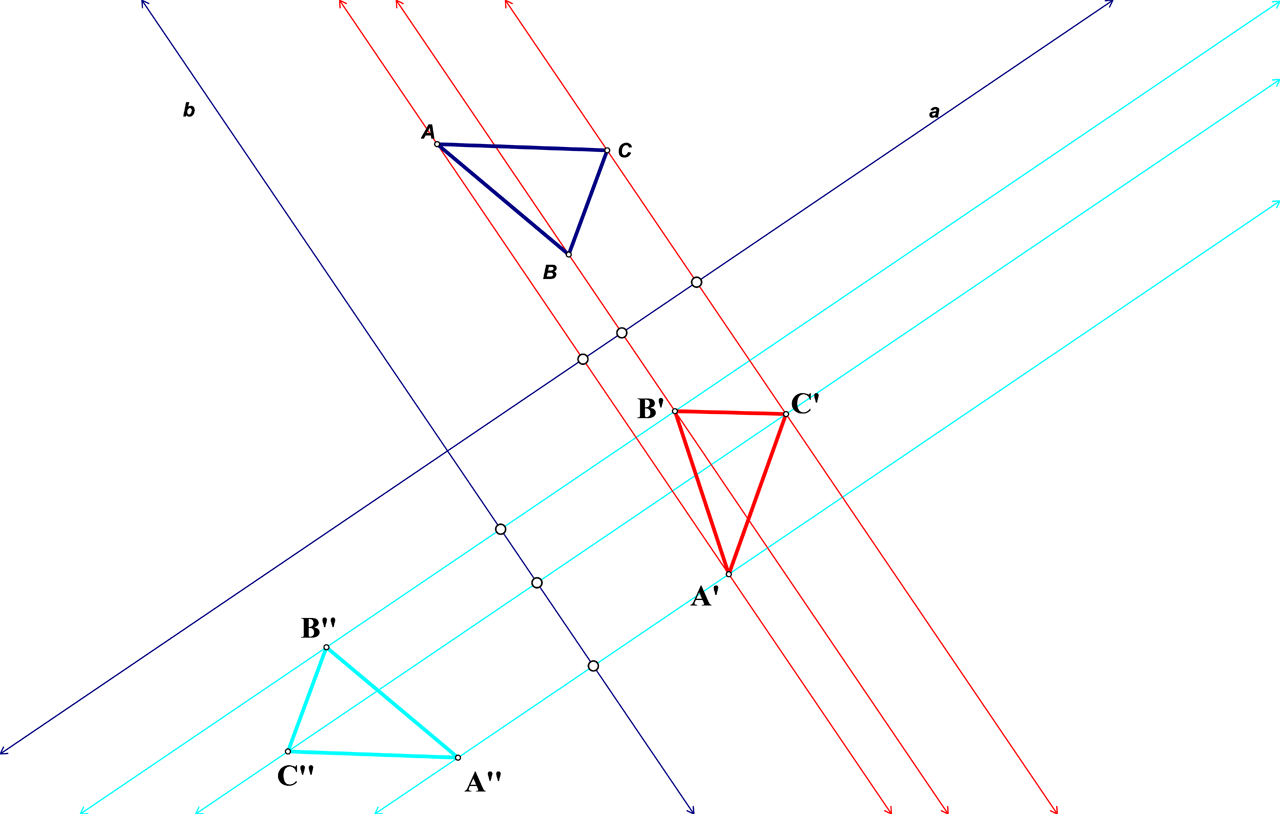 Na slici je trokut i dva međusobno okomita pravca. Trokut je preslikan s dvije uzastopne osne simetrije s obzirom na dvije okomite osi.