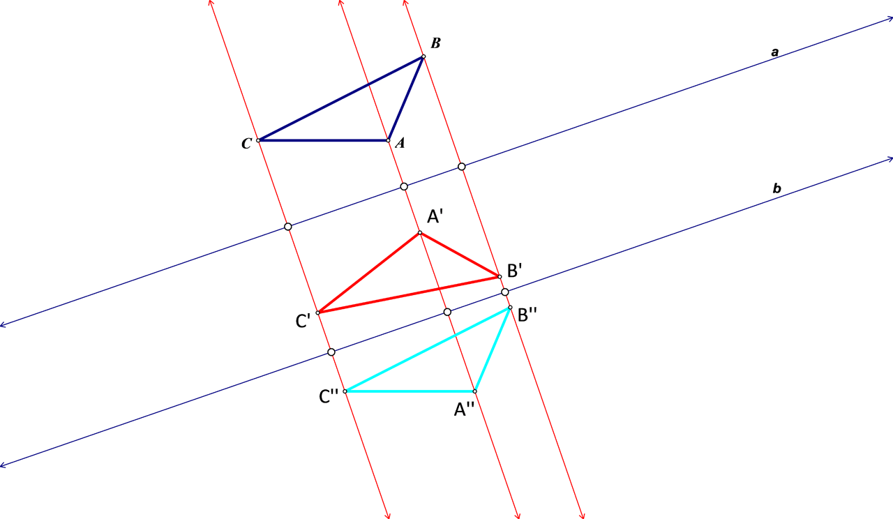 Na slici je trokut i dva međusobno usporedna pravca. Trokut je preslikan s dvije uzastopne osne simetrije s obzirom na dvije usporedne osi.