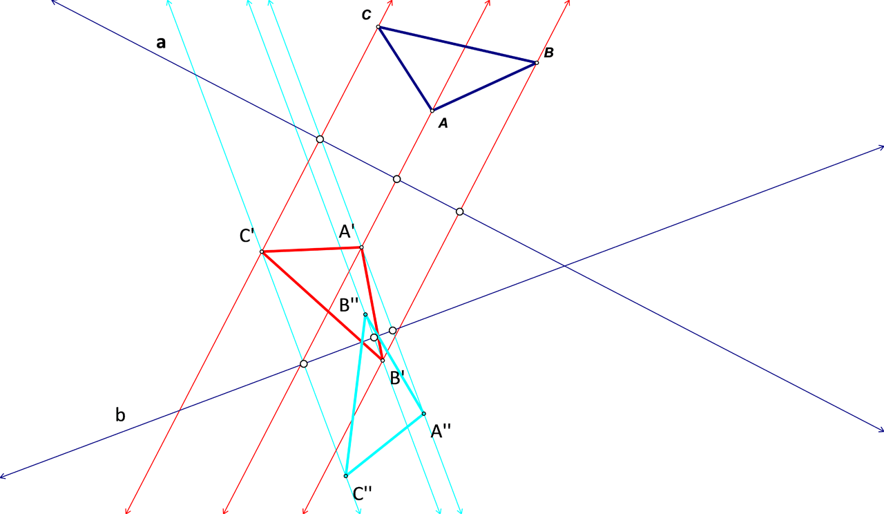 Na slici je trokut i dva ukrštena ali ne međusobno okomita pravca. Trokut je preslikan uzastopnim osnim simetrijama s obzirom na te osi.