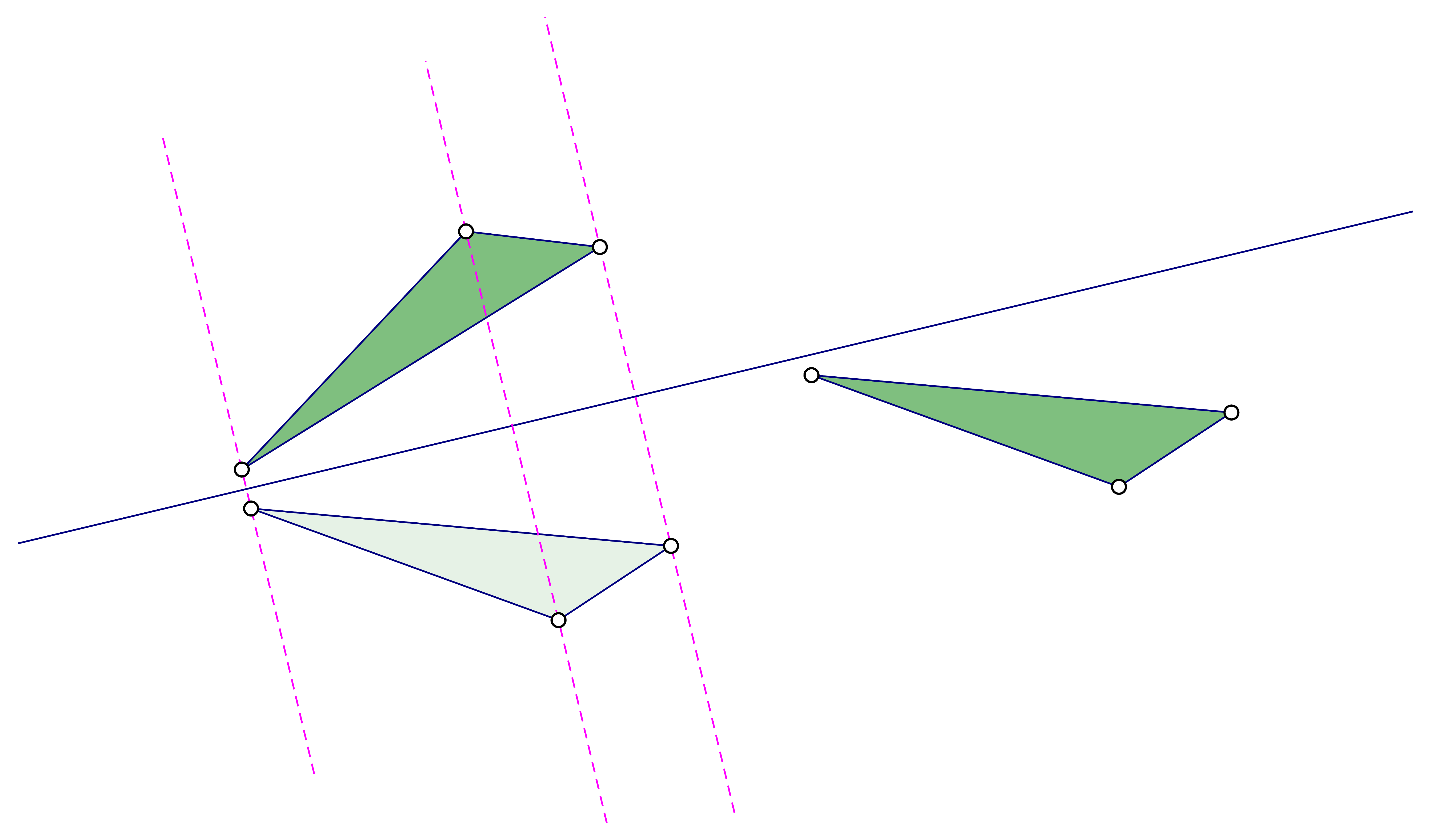 Na slici je započeta analiza složenog preslikavanja - otkriva se da preslikavanje nije osna simetrija.