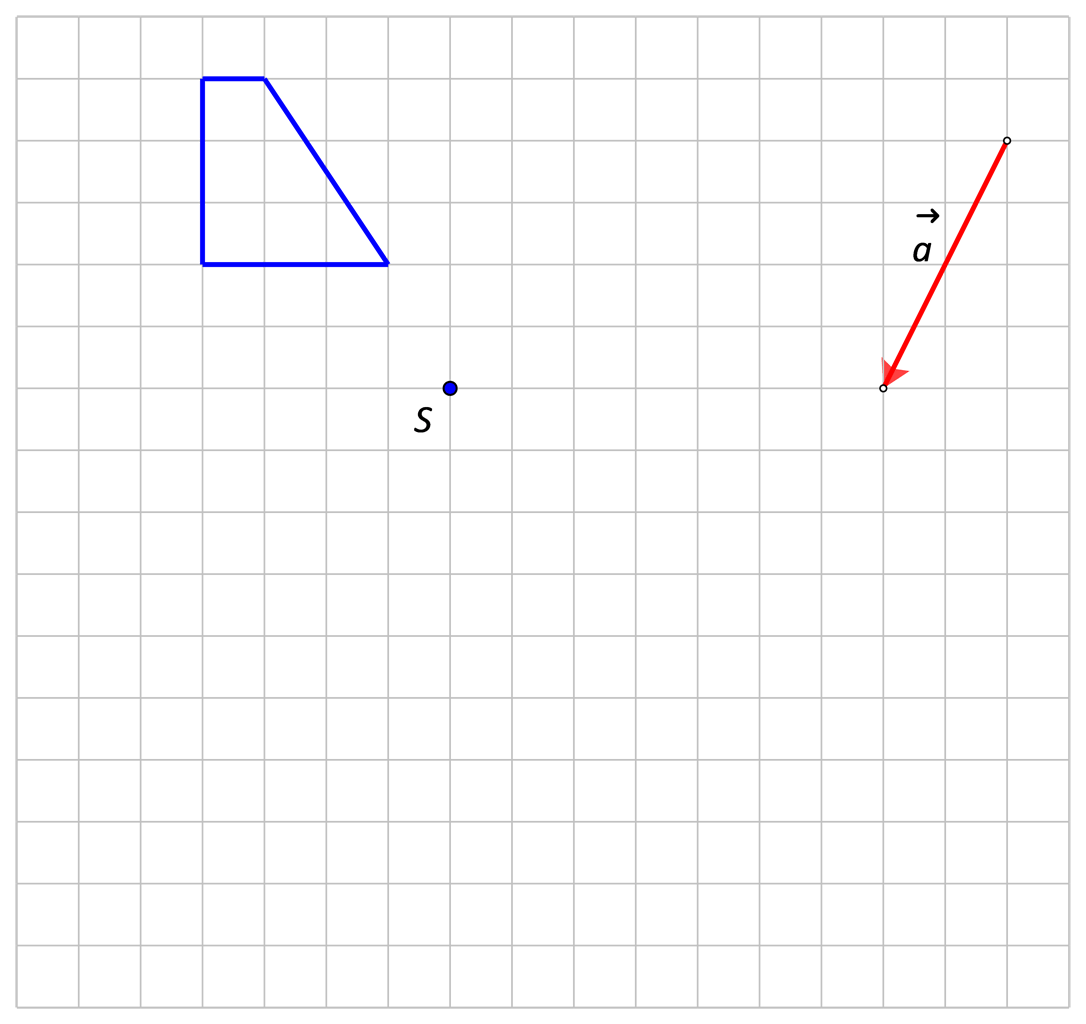 Na slici je četverokut nacrtan u mreži kvadratića, istaknuta je točka S i vektor c. Nacrtani četverokut treba preslikati kompozicijom centralne simetrije i translacije.