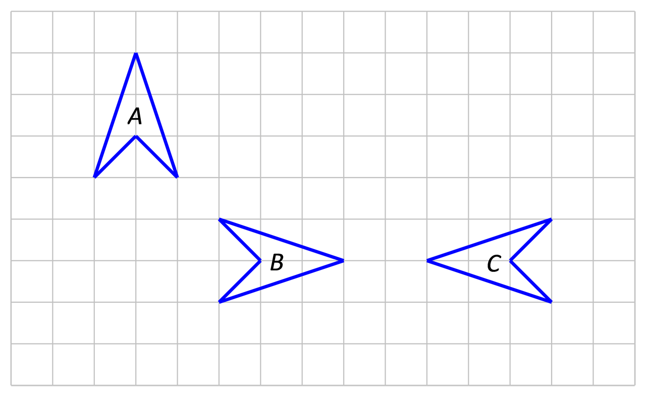 Na slici je prikazana kompozicija preslikavanja ravnine.