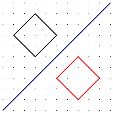 Slika prikazuje osnosimetričnu sliku kvadrata na geoploči.