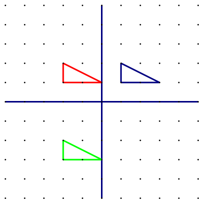 Slika prikazuje translaciju trokuta na geoploči.
