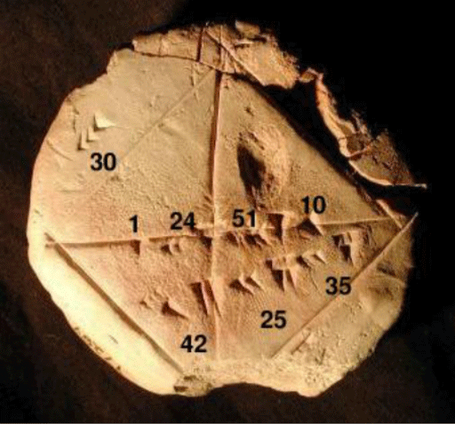 Fotografija prikazuje glinenu pločicu iz Babilona.