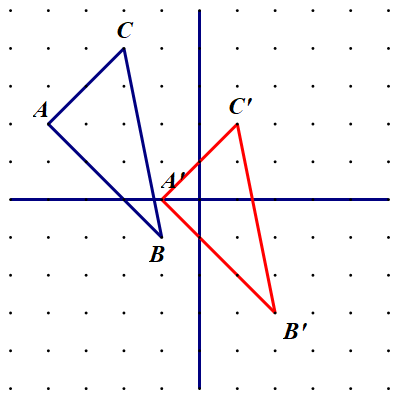 Slika prikazuje trokut i njegovu translatiranu sliku.