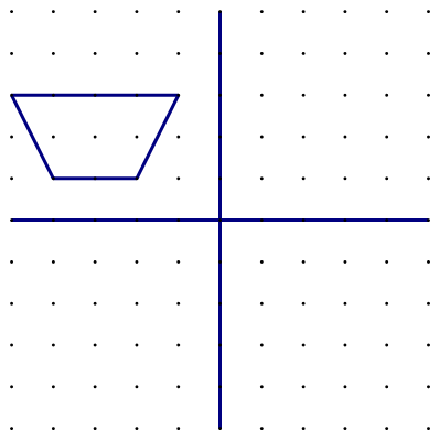 Na slici je trapez u drugom kvadrantu pravokutnog koordinatnog sustava, vrhovi su mu u čvorovima mreže.