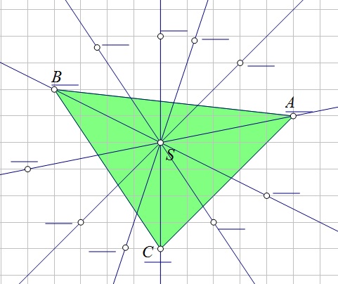 Na slici je trokut ABC i središte rotacije unutra njega