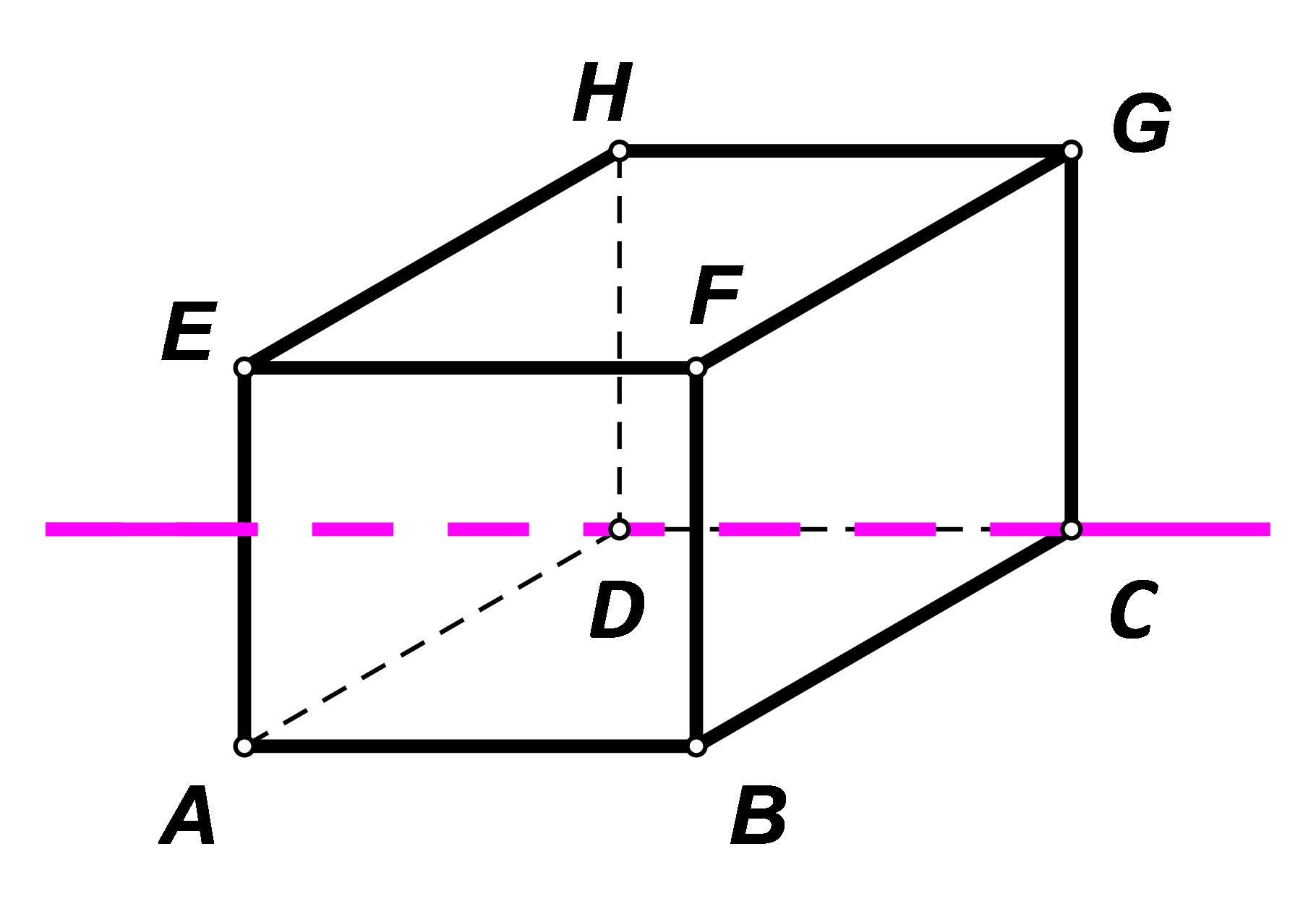 Slika prikazuje kvadar ABCDEFGH i pravac CD.