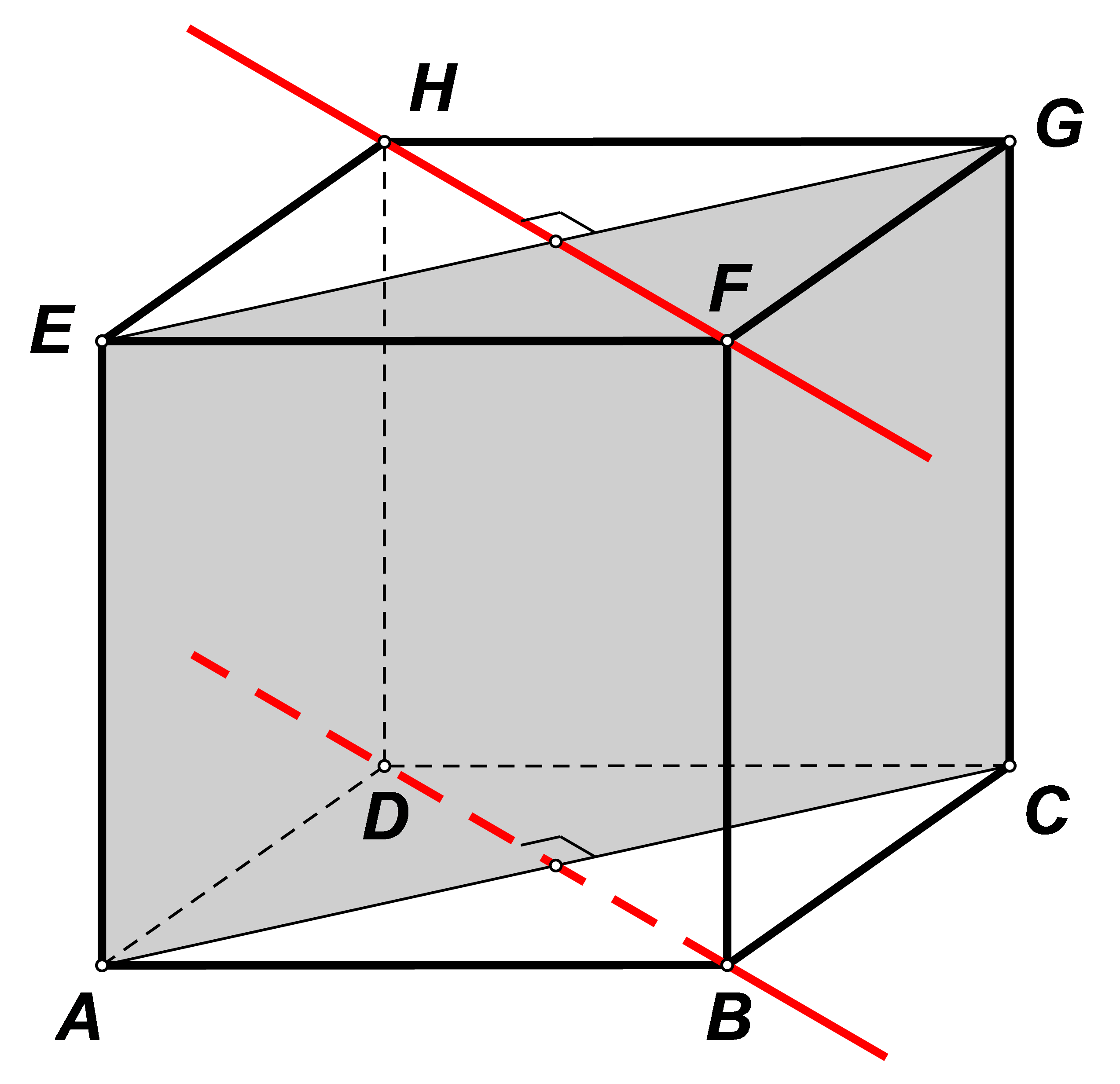 Slika prikazuje kvadar ABCDEFGH i ravninu ACG te pravce BD i FH.