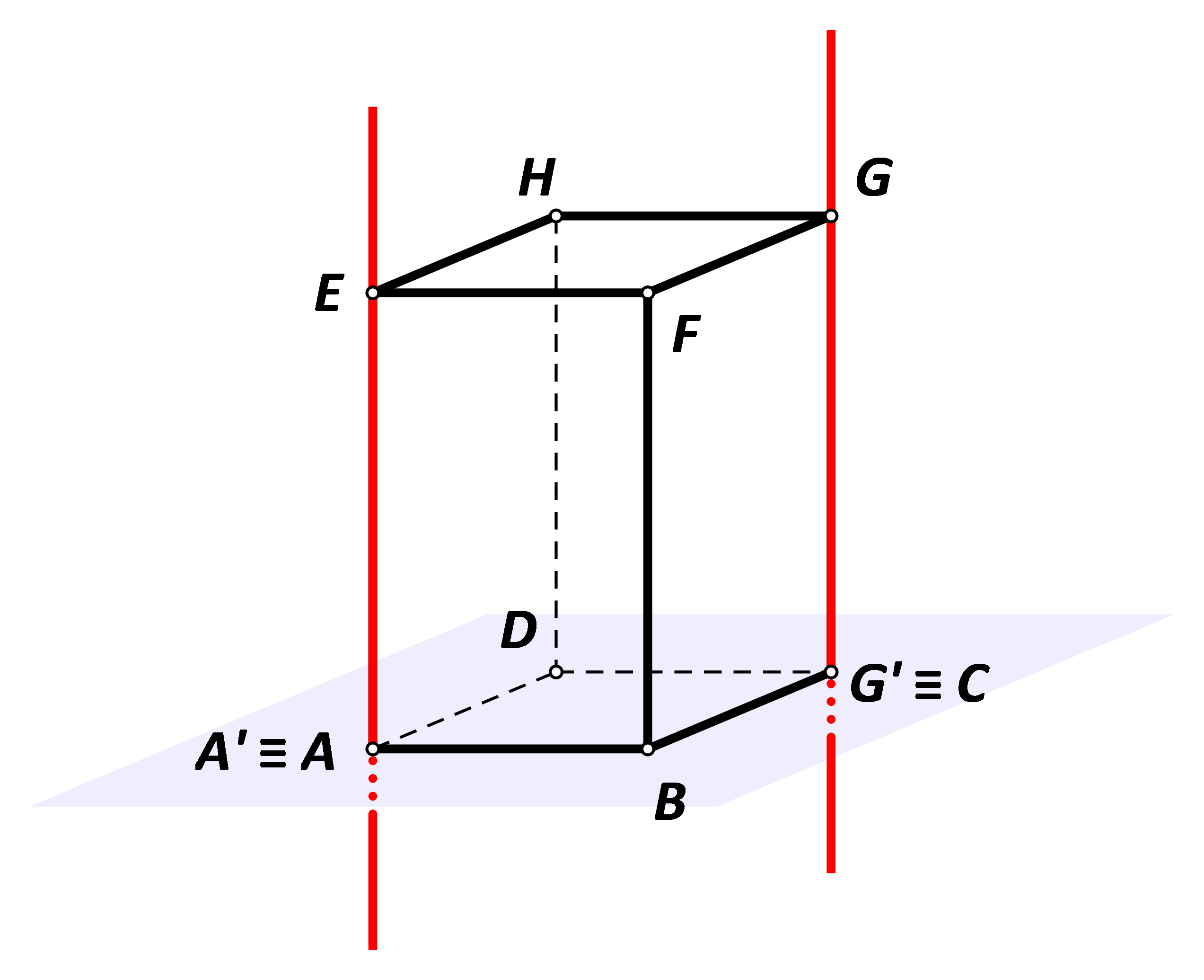 Na slici je kvadar ABCDEFGH s istaknutom ravninom ABC. Označene su ortogonalne projekcije točaka A i G na ravninu ABC.