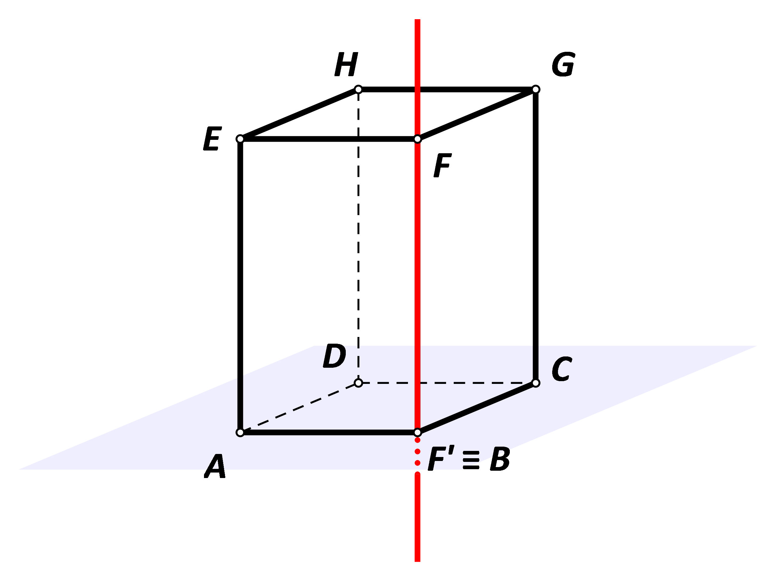 Na slici je kvadar ABCDEFGH s istaknutom ravninom ABC. Označena je ortogonalna projekcija točke F na ravninu ABC.