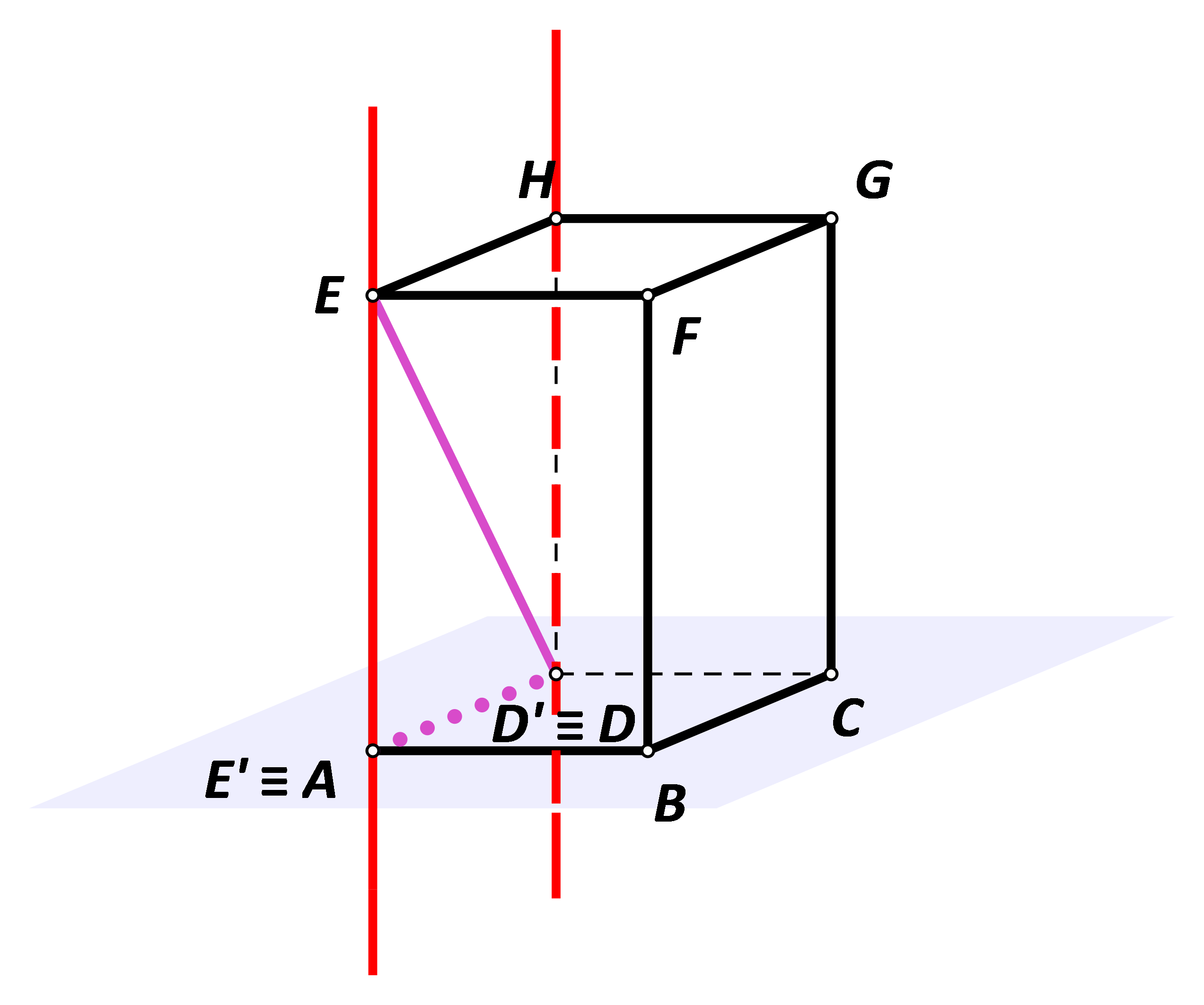 Na slici je kvadar ABCDEFGH s istaknutom ravninom ABC. Označena je ortogonalna projekcija dužine DE na ravninu ABC koja nije paralelna s dužinom.