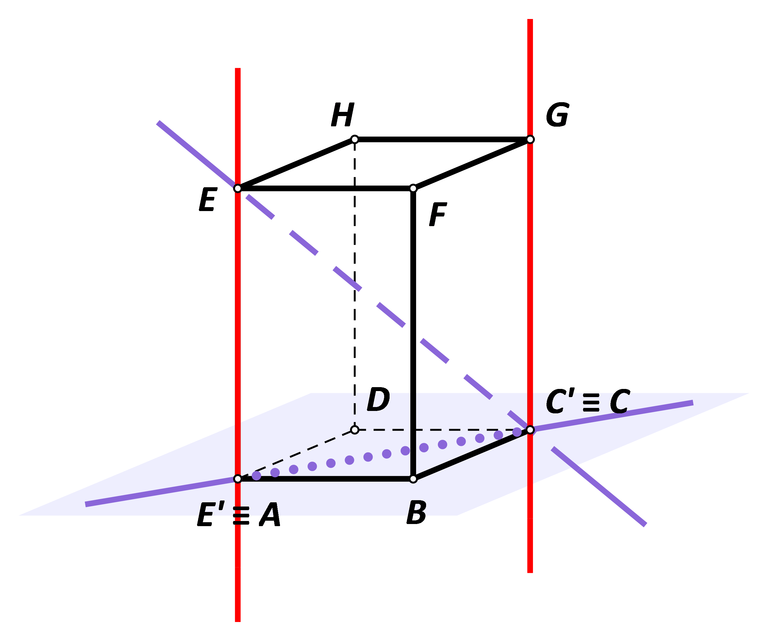 Na slici je kvadar ABCDEFGH s istaknutom ravninom ABC. Nacrtana je ortogonalna projekcija pravca EC na ravninu ABC.