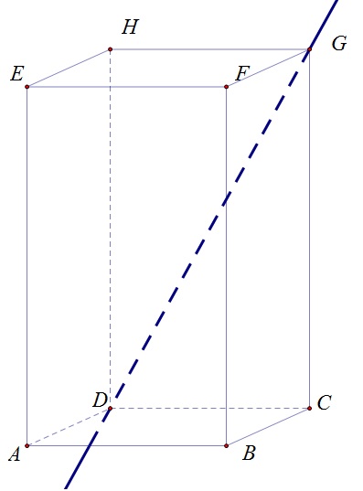 Na slici je prikazan na modelu prostora istaknut pravac DG