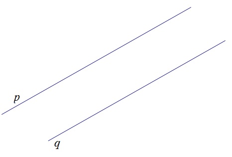 Slika prikazuje paralelne pravce p i q