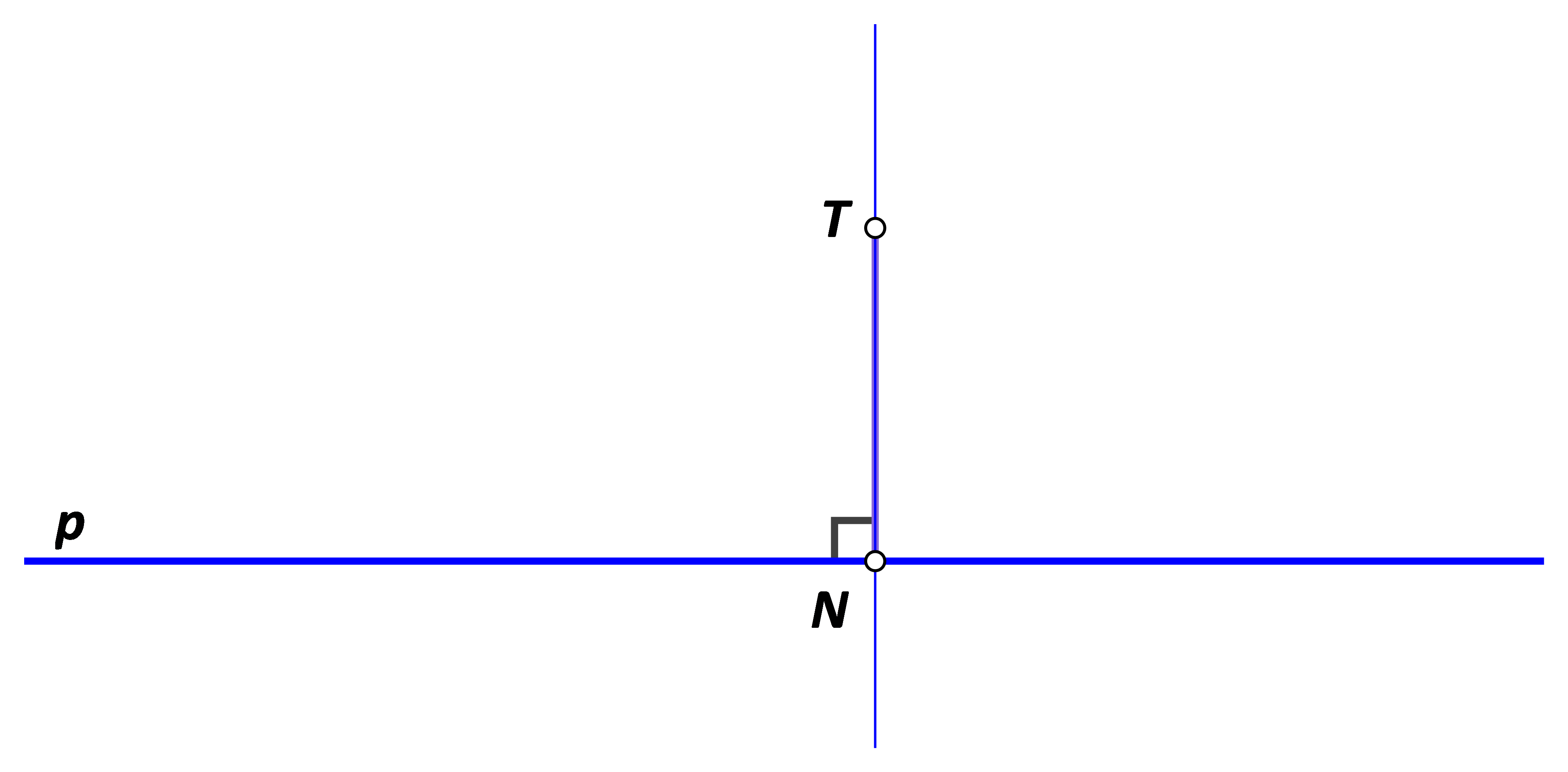 Slika prikazuje ortogonalnu projekciju točke na pravac.