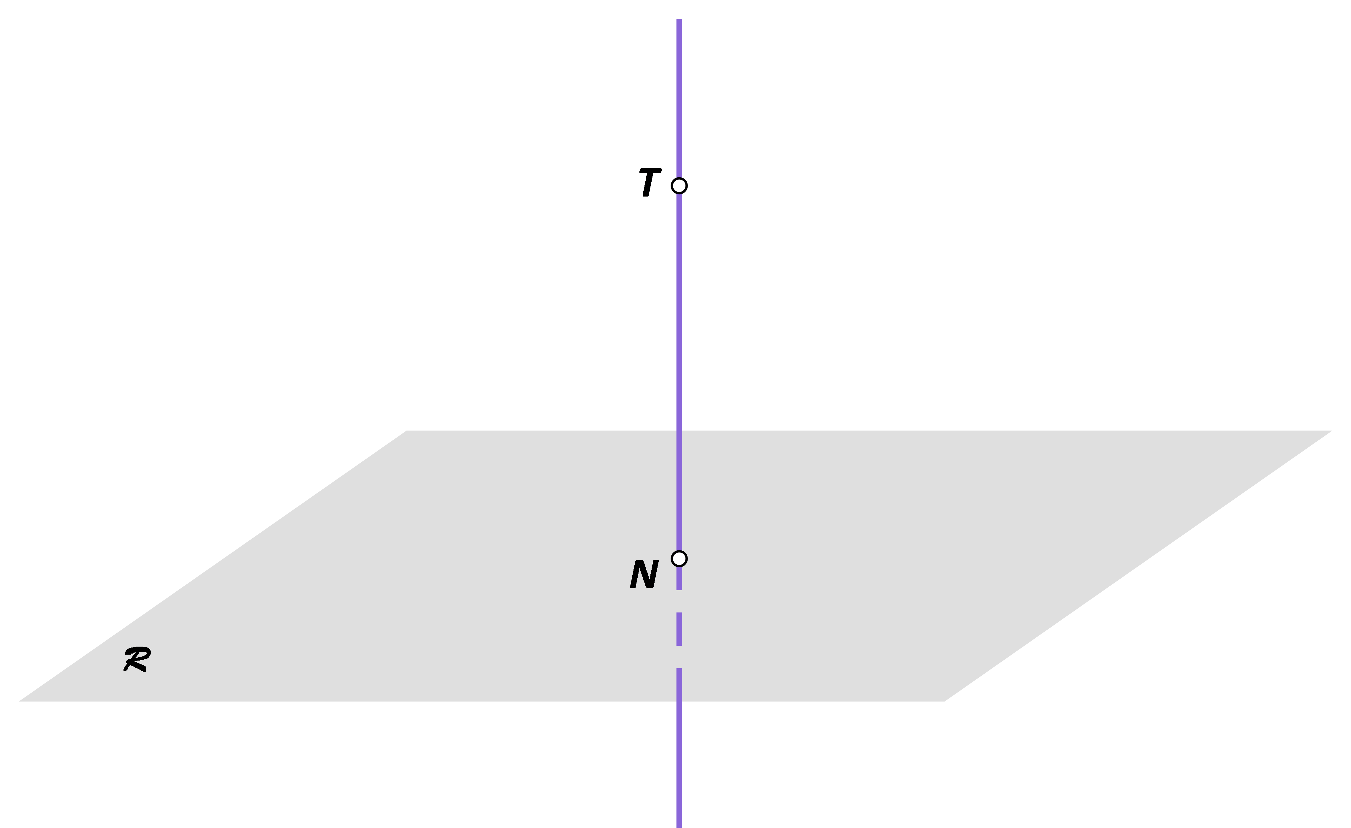 Slika prikazuje ortogonalnu projekciju točke na ravninu.