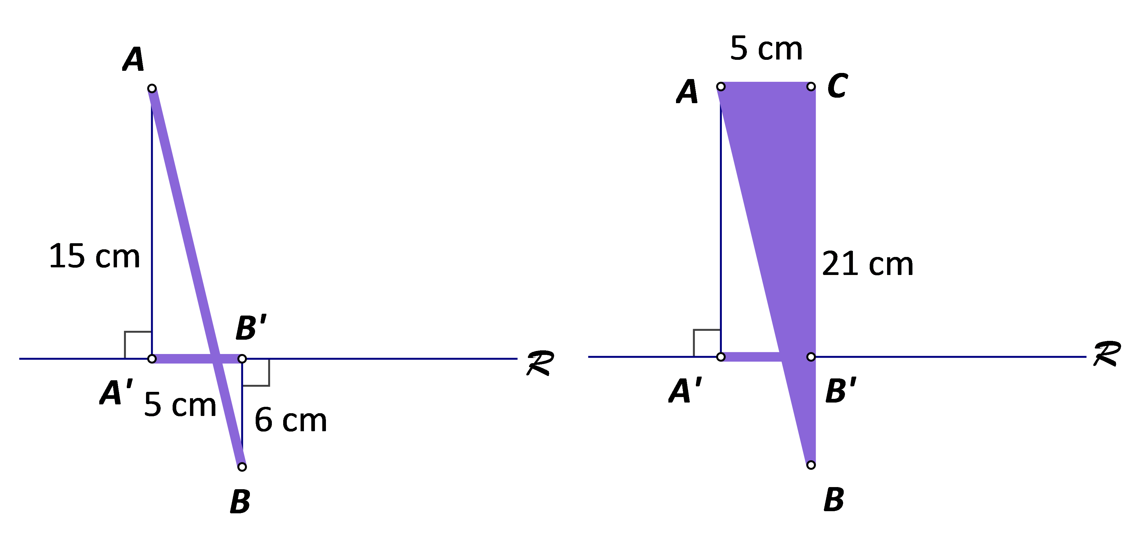 duljina ortogonalne projekcije dužine