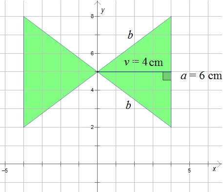 Slika prikazuje dva jednakokračna trokuta u koordinatnom sustavu osnosimetrična s obzirom na y-os. istaknute su duljine visine jednog trokuta i duljina osnovice.