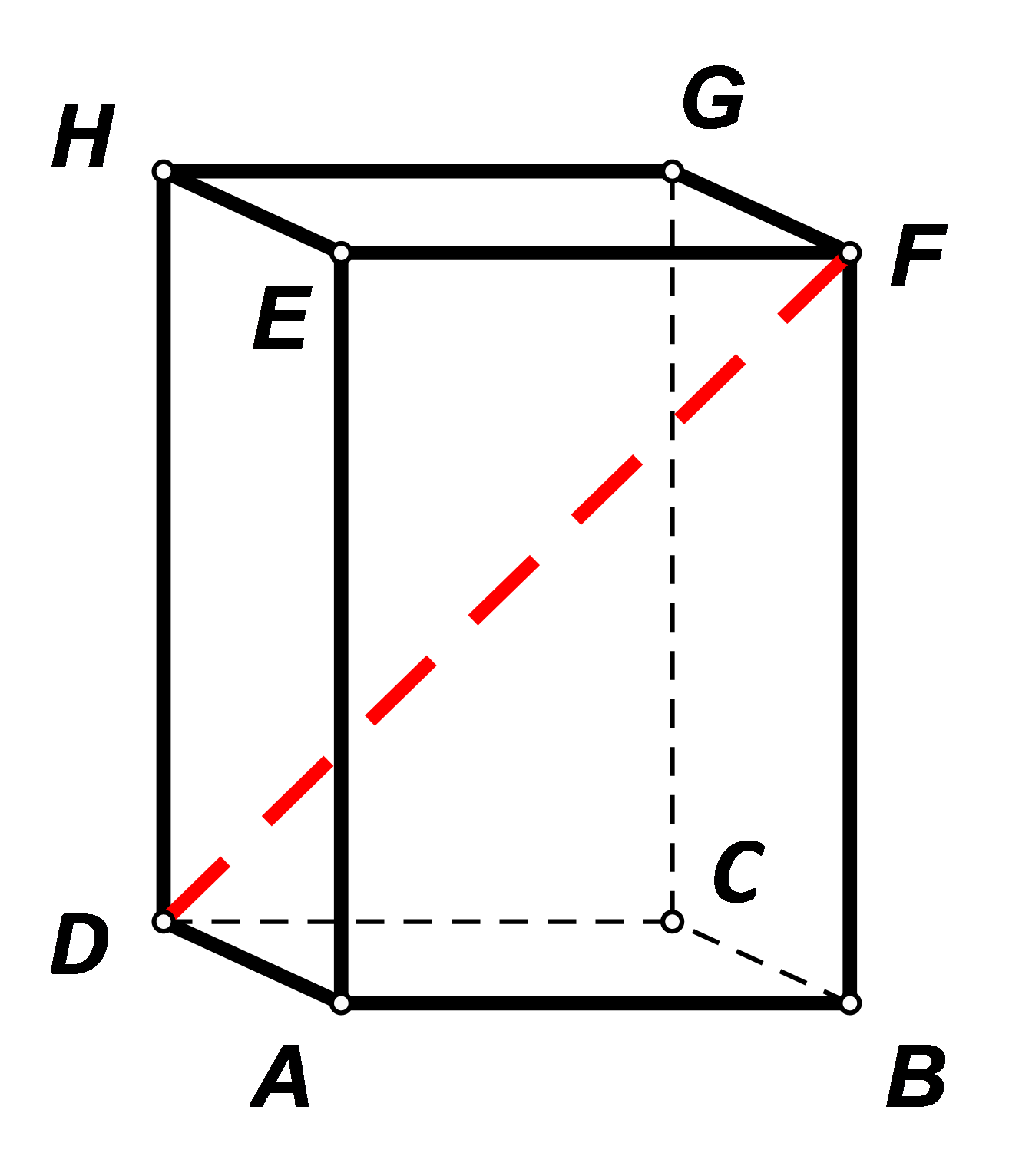 Slika prikazuje kvadar ABCDEFGH i dužinu DF.