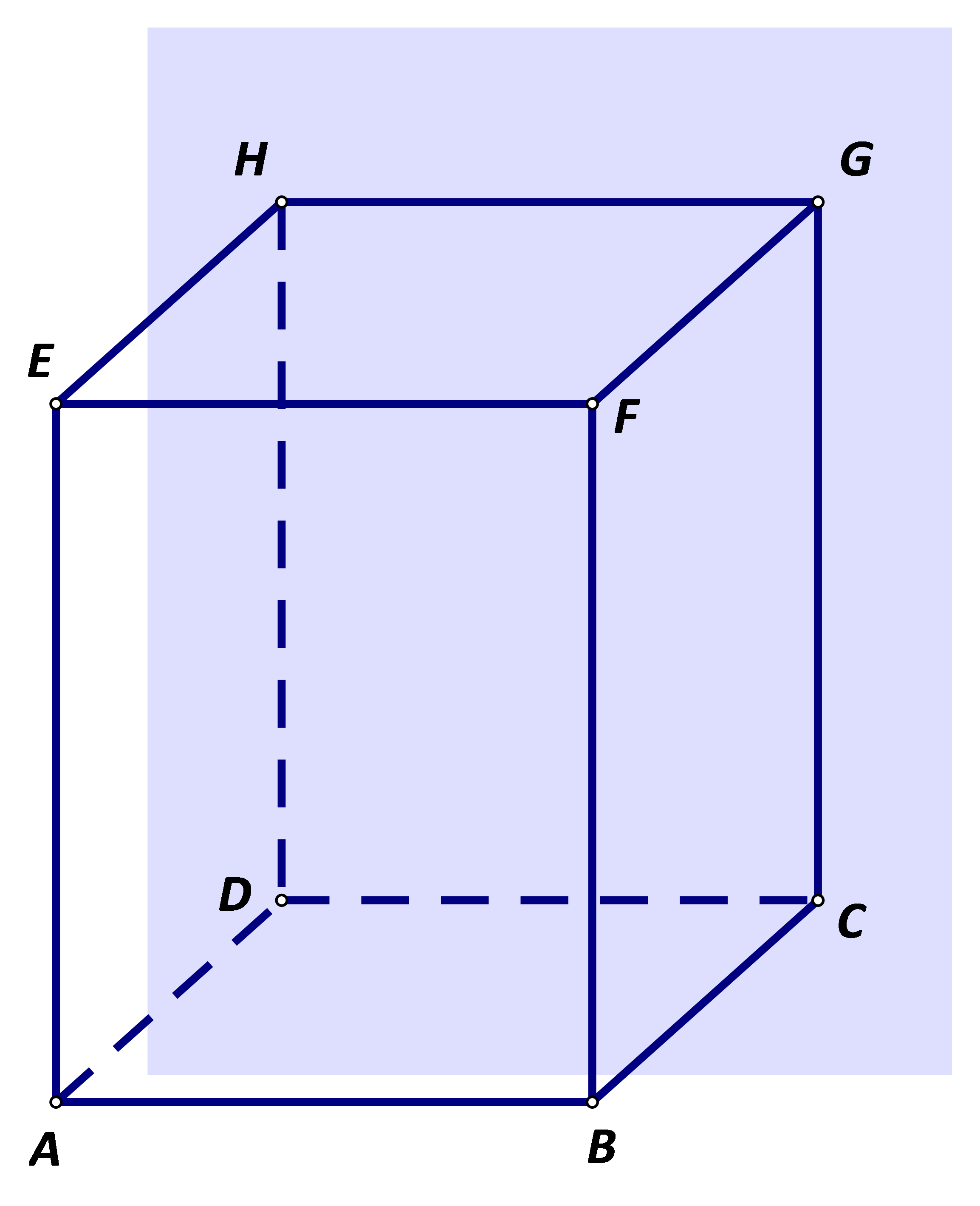 Slika prikazuje kvadar ABCDEFGH i ravninu CDH.