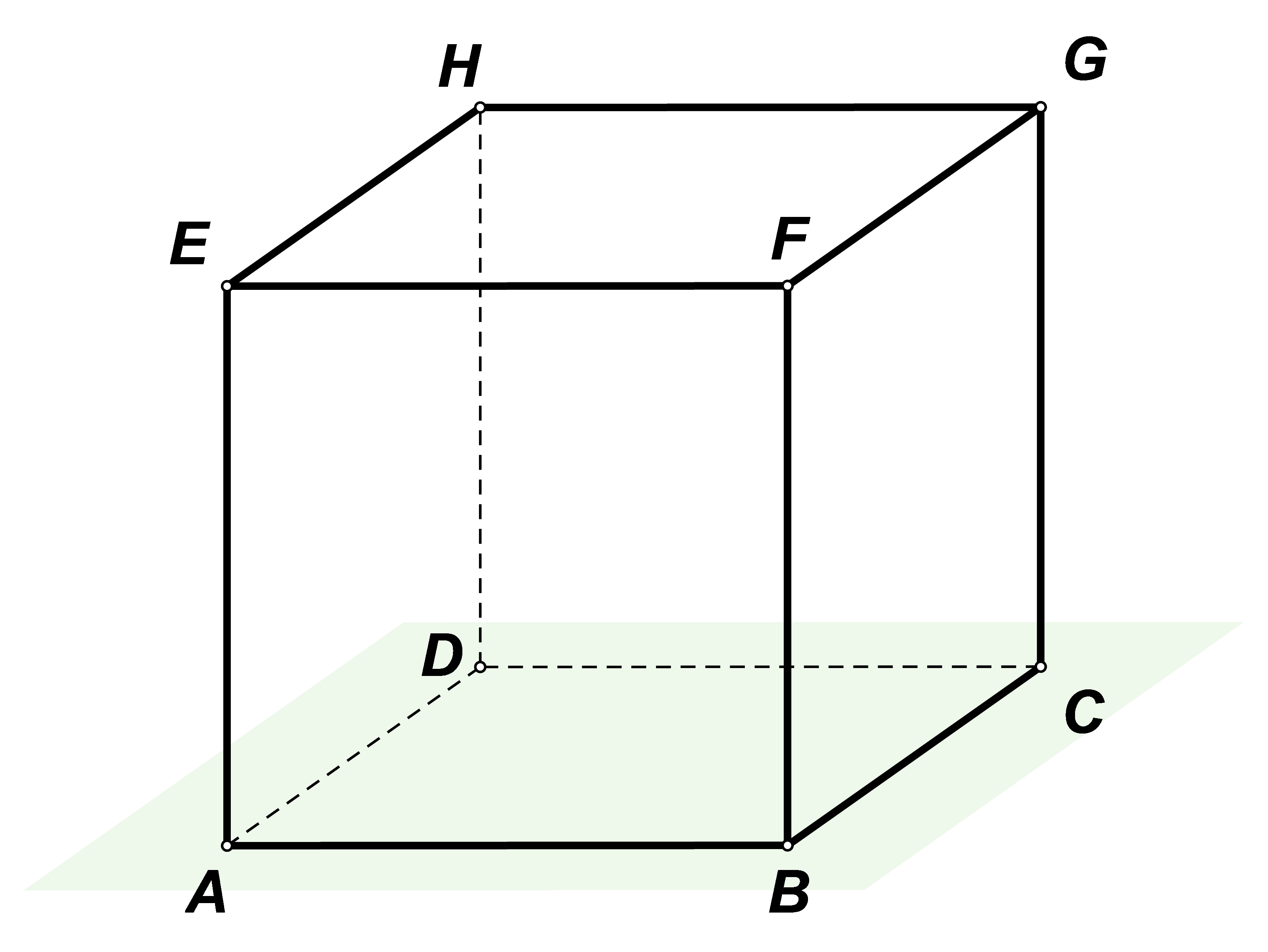 Slika prikazuje kocku ABCDEFGH i ravninu ABC.