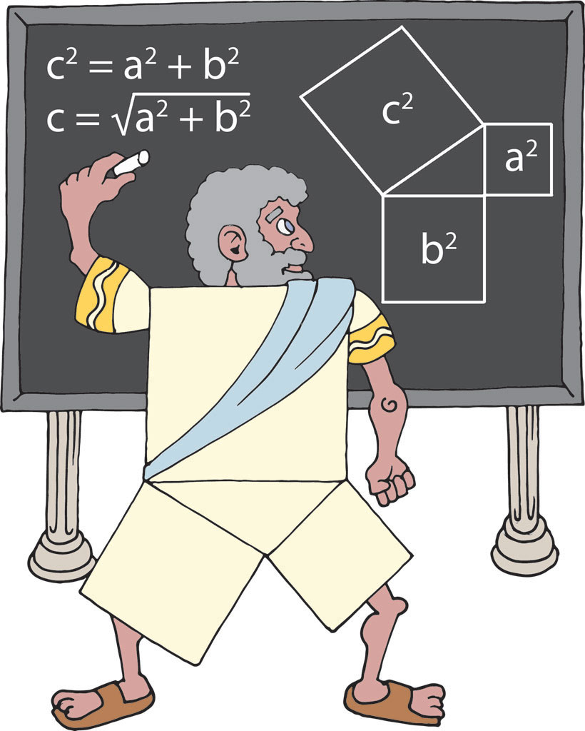 Slika prikazuje karikaturu Pitagore okruženog kvadratima