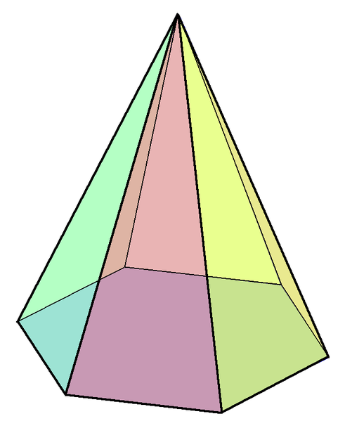Slika prikazuje geometrijsko tijelo s jednom bazom i pobočkama oblika trokuta.