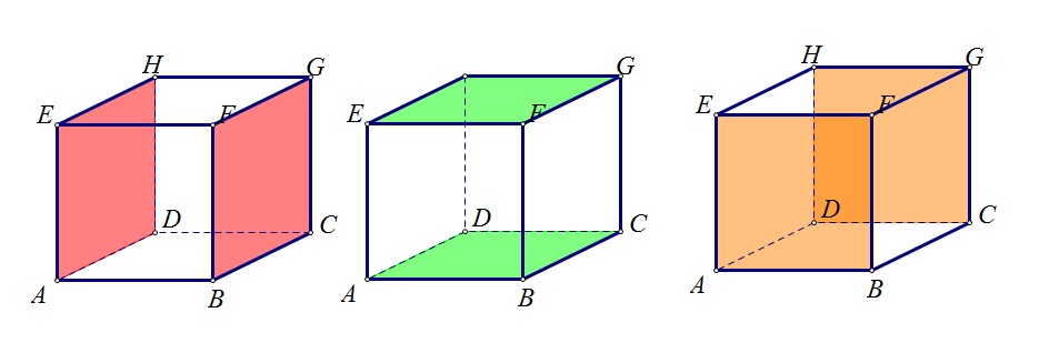 Slika prikazuje usporednost/paralelnost nasuprotnih strana kocke