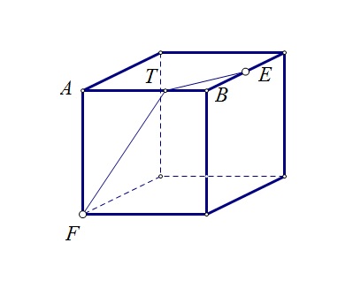 Slika prikazuje kocku s istaknutim točkama E koja je vrh i F koja je polovište brida i najkraći put po stranama kocke između te dvije točke