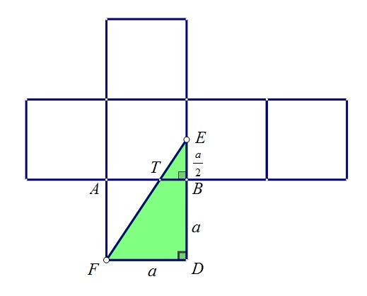 Slika prikazuje mrežu kocke s istaknutim pravokutnim trokutom