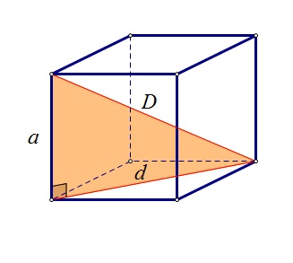 Slika prikazuje kocku i pravokutni trokut s hipotenuzom D, katetama a i d