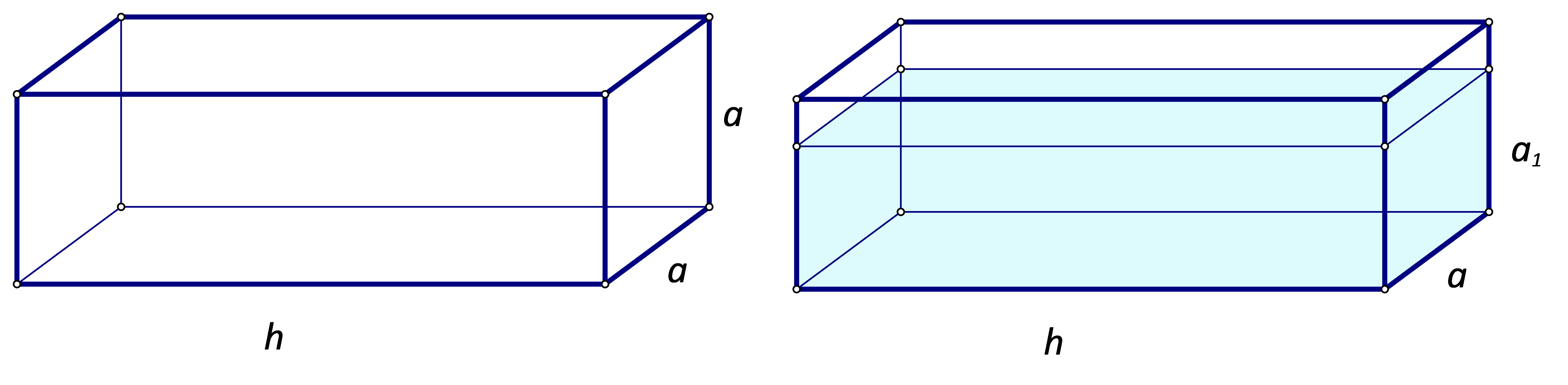 Slika prikazuje posudu oblika pravilne četverostrane prizme napunjena vodom do 85 % visine.